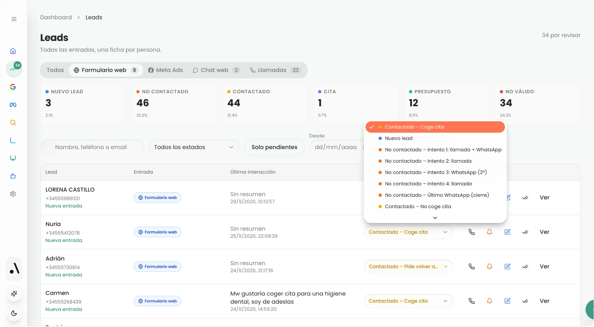 Gestión de leads de formularios y campañas en Dentista Ideal